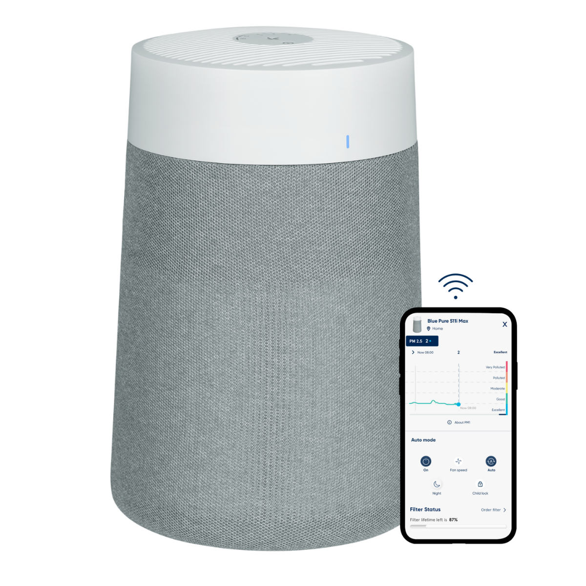 Blueair Blue 511i Max oczyszczacz powietrza Wi-Fi. Sterowany poprzez aplikację, HEPA Silent.