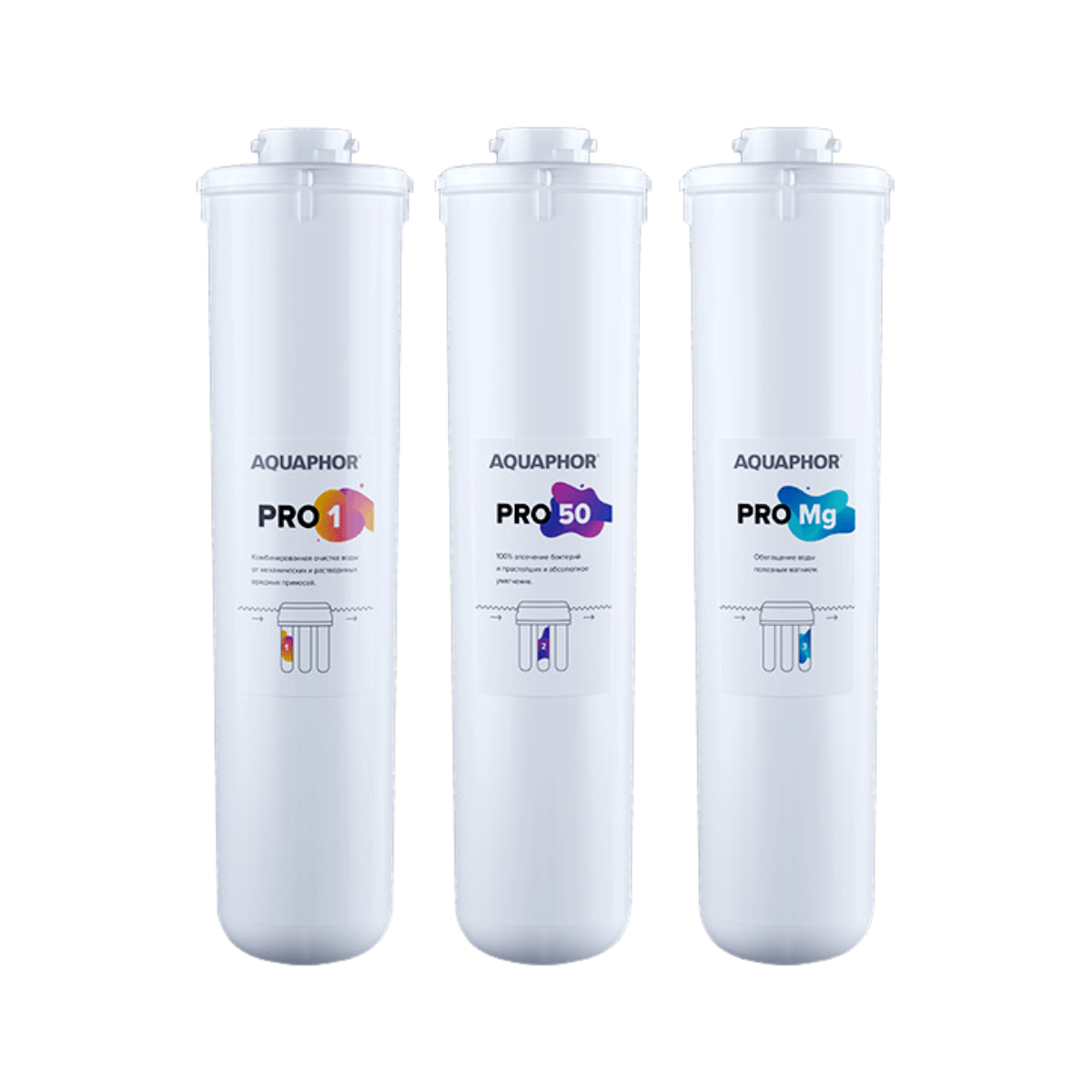 Zestaw filtrów oraz membrana na serwis filtra osmotycznego Aquaphor Pro Osmo 50. Wkłady Pro 1, Pro M, Pro 50.