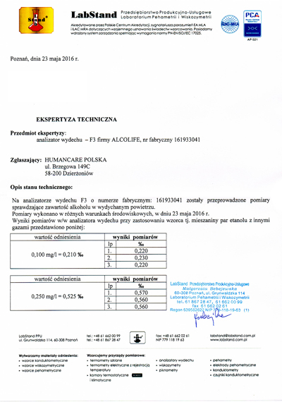 Ekspertyza alkomatu ALCOLIFE F3 - Alkopomiar.pl