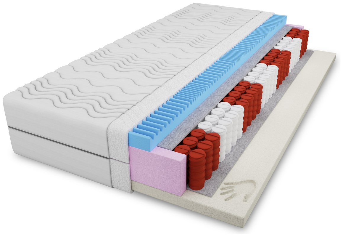 Dwustronny materac pocket 120x200 cm MOON pianka visco