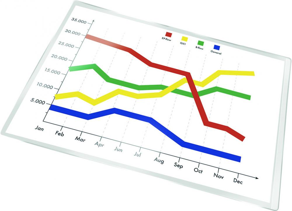 Kieszeń samoprzylepna Q-Connect, A4, 220x305mm, 5 sztuk, transparentny