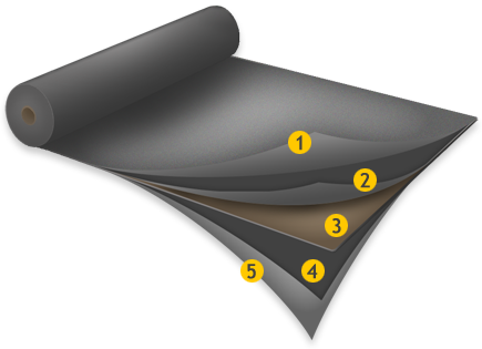 Papa podkładowa DACHBIT V60 S30 (10m2)
