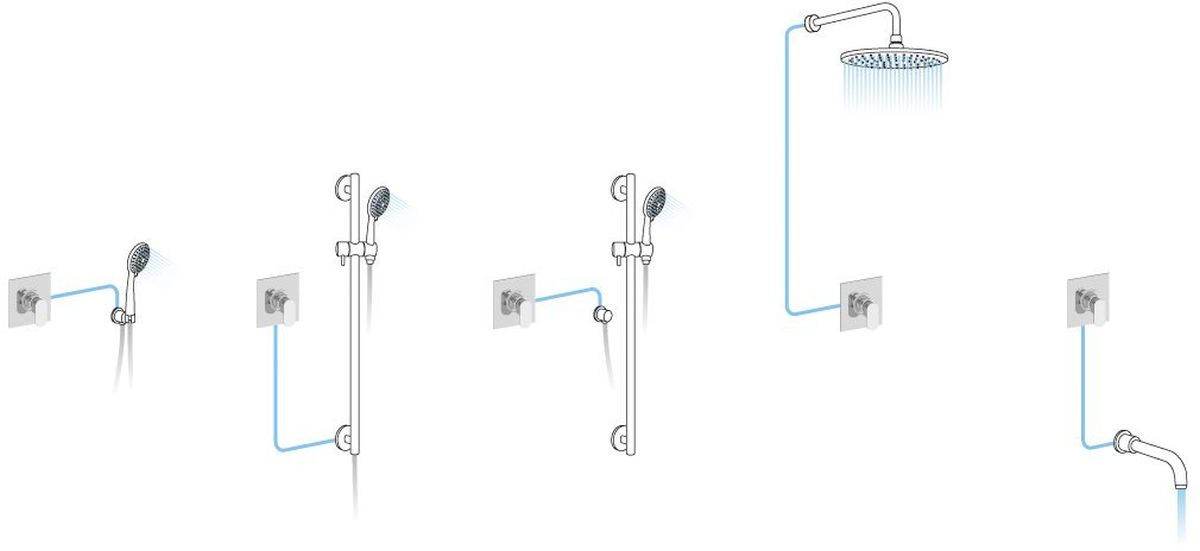 Sapho Vienna bateria prysznicowa podtynkowa kompletna chrom VO041