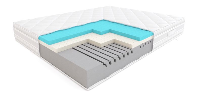 Materac Hilding Boogie 90x200 cm 1 szt.