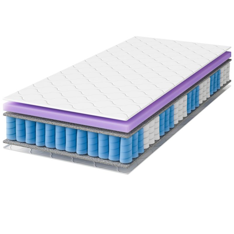 Materac kieszeniowy BORYS ACTIVE 80x200 wysokość 11 cm średni dziecięcy jednoosobowy z pokrowcem 1 szt.