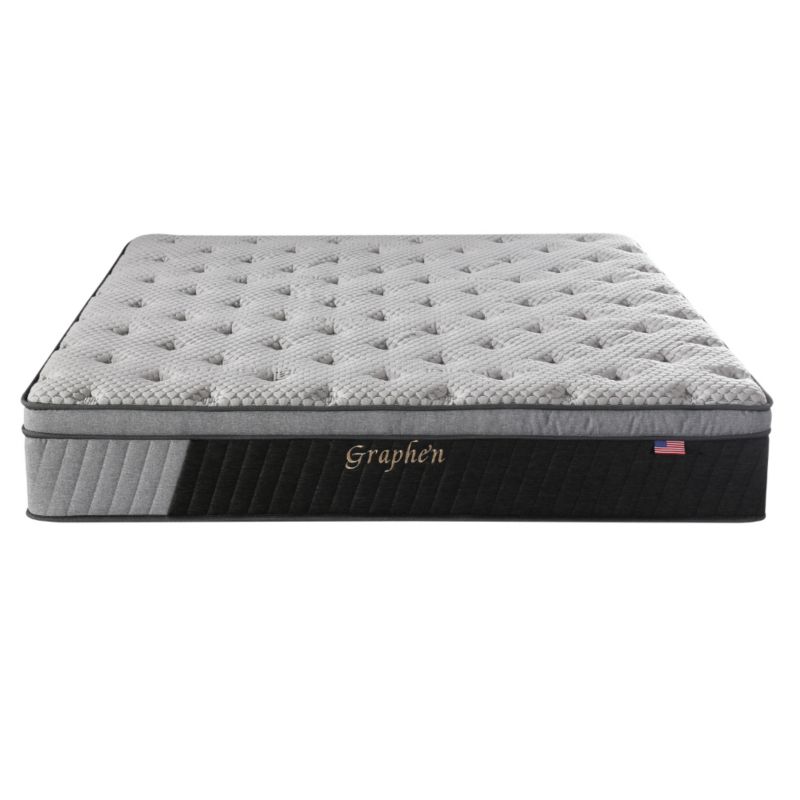 Materac Zikssen Graphen 140x200 cm 1 szt.