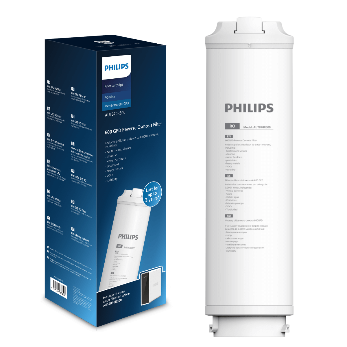 Membrana wymienna RO PHILIPS AUT870R600/10 do modelu AUT4030R600/10.
