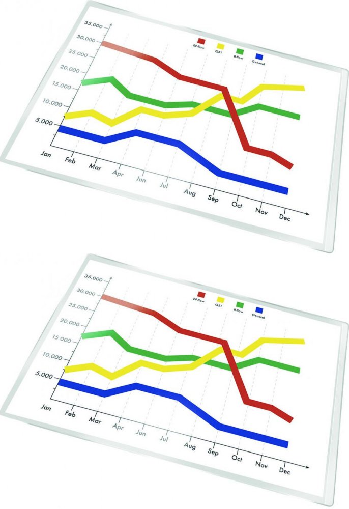 2x Kieszeń samoprzylepna Q-Connect, A4, 220x305mm, 5 sztuk, transparentny