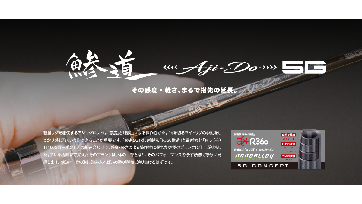 Major Craft Wędka Aji-Do 5G Ajing AD5-S832FC 251cm 3-24g Solid Tip EX.Fast