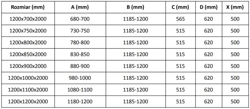 Kabina prysznicowa Mexen Velar rozsuwana 120 x 70 cm szron gun metal 1 szt.