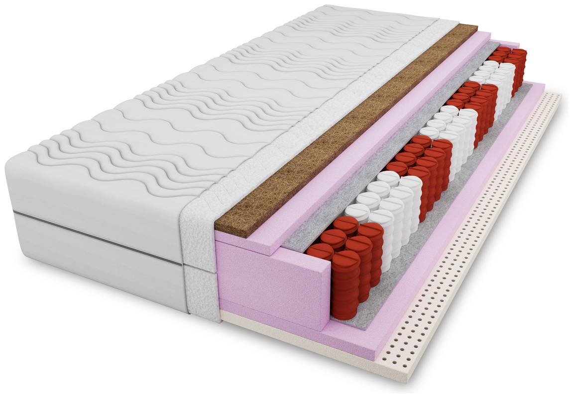 Dwuosobowy materac pocket 180x200 cm REVO hipoalergiczny