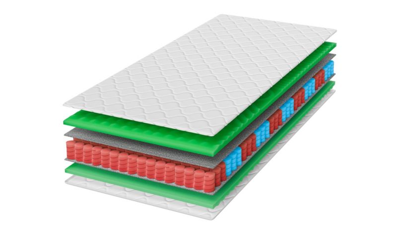 HyperElastic 21 Materac kieszeniowy 160x200 masujący wysokość 21 cm twardość H3 1 szt.