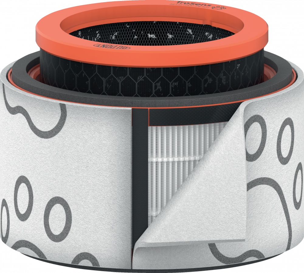 Filtr HEPA do oczyszczacza Leitz TruSens Z-1000, dla właścicieli zwierząt, 1 sztuka