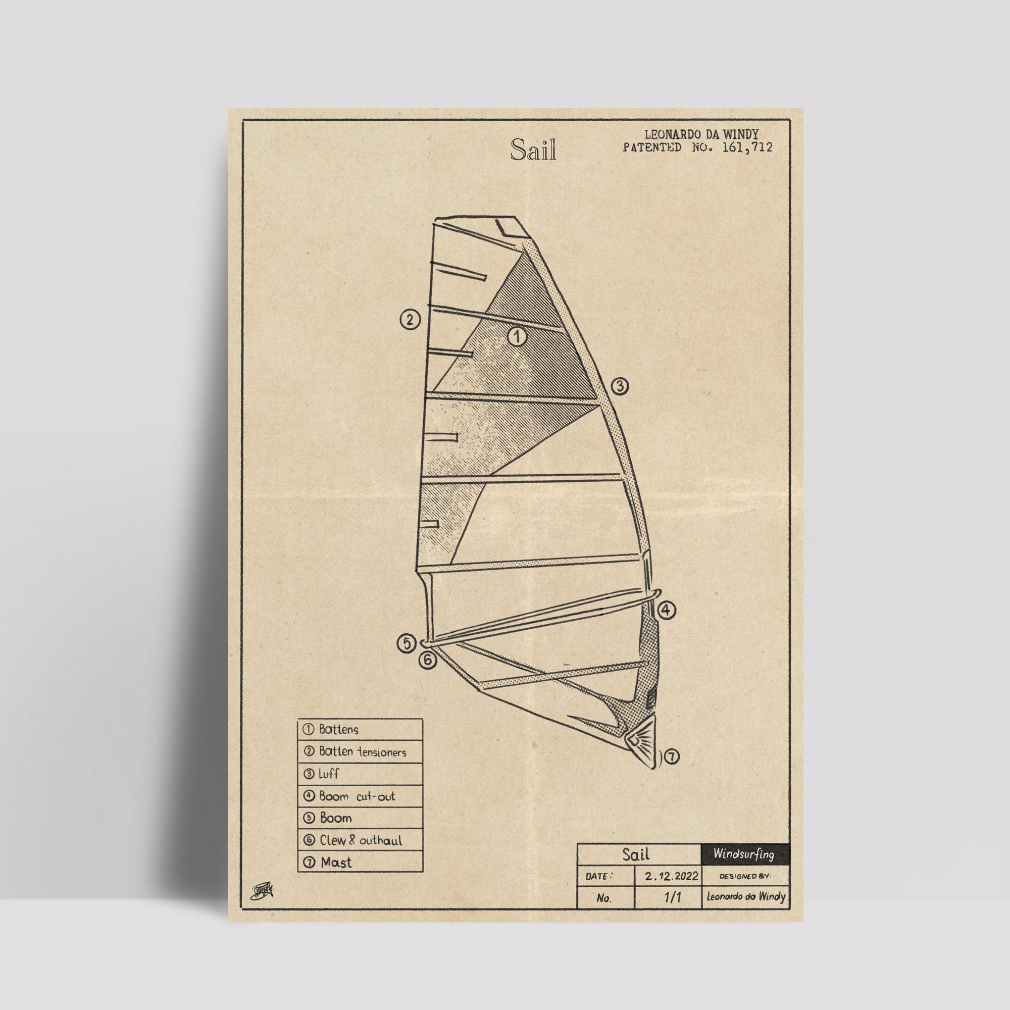 Plakat Polwysep - Żagiel