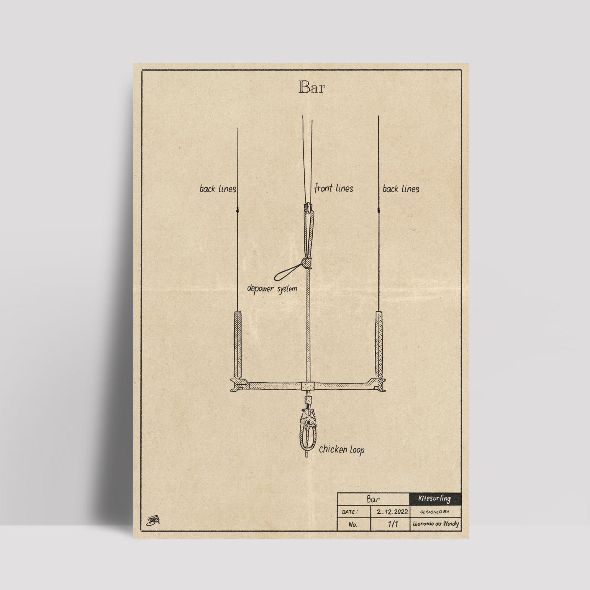 Plakat Polwysep - Bar Kite