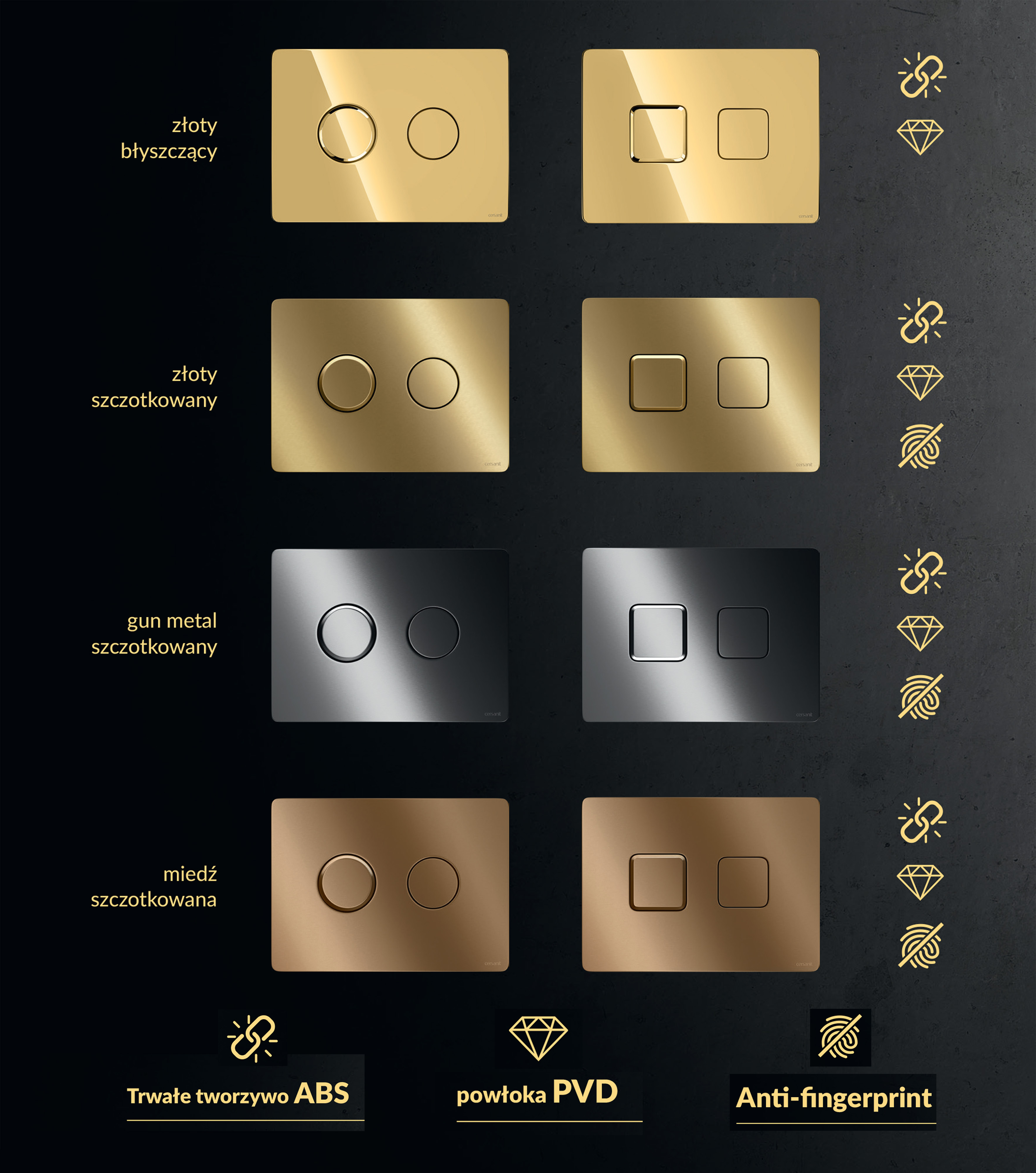 Cersanit Accento Square przycisk spłukujący do WC gun metal szczotkowany K3042-006