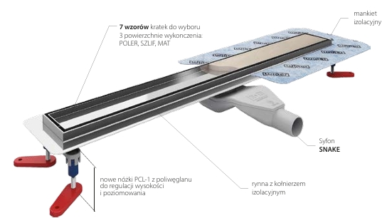 Darmowa Dostawa - Odpływ liniowy z rusztem 90 cm chrom Wiper New Premium 500010302090