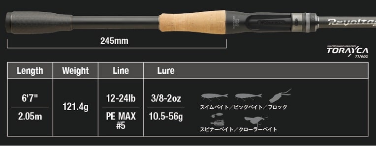 Jackall Wędka Castingowa Revoltage RVII C67MH+ 205cm 10,5-56g