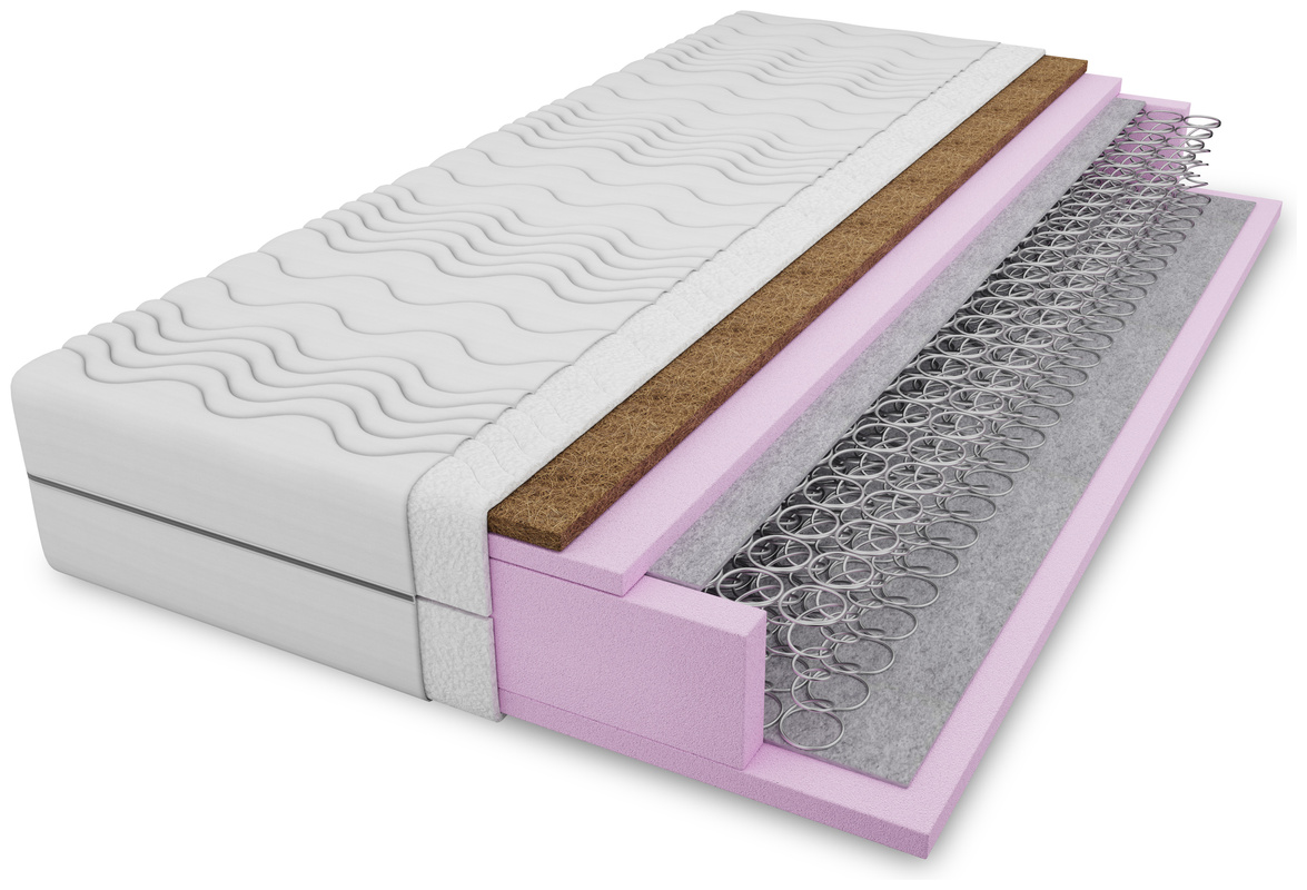 Materac typu bonell 80x200 cm REPOS