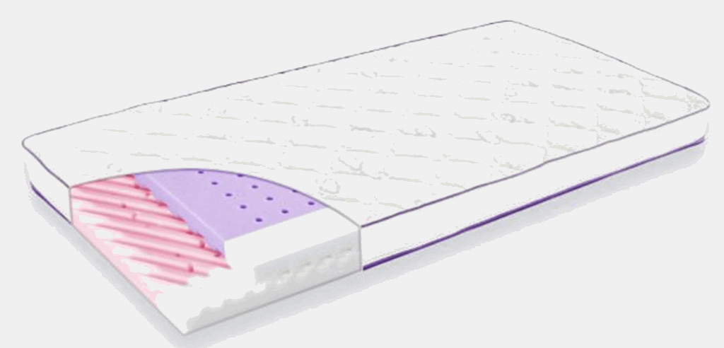 Traumeland Materac Gwiazda Polarna 140x70 cm