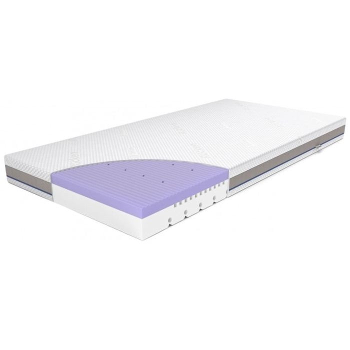 Rücken Stark - materac 160x80 cm