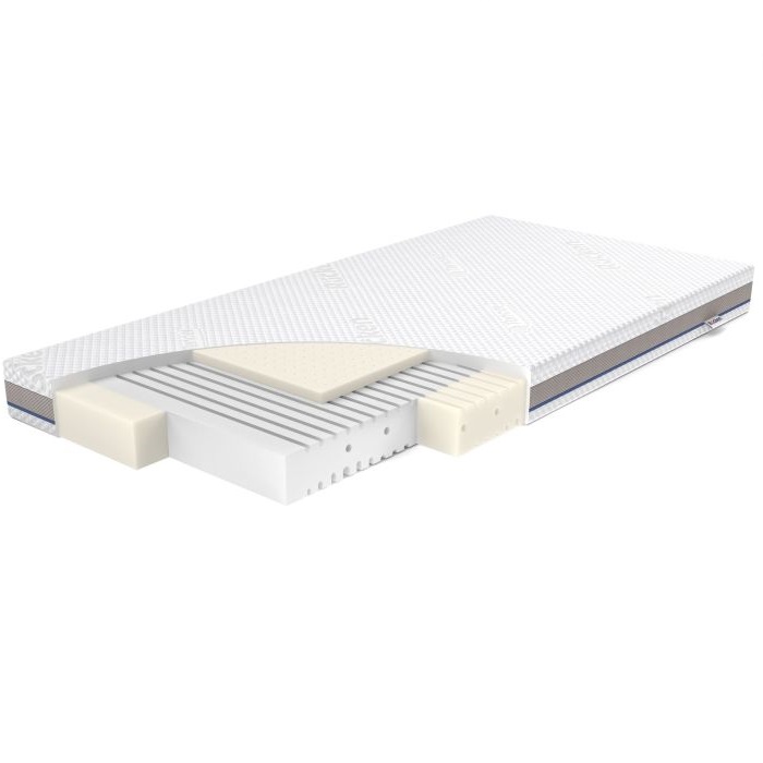 Rücken Stabil - materac dla dziecka pianka-lateks 140x70