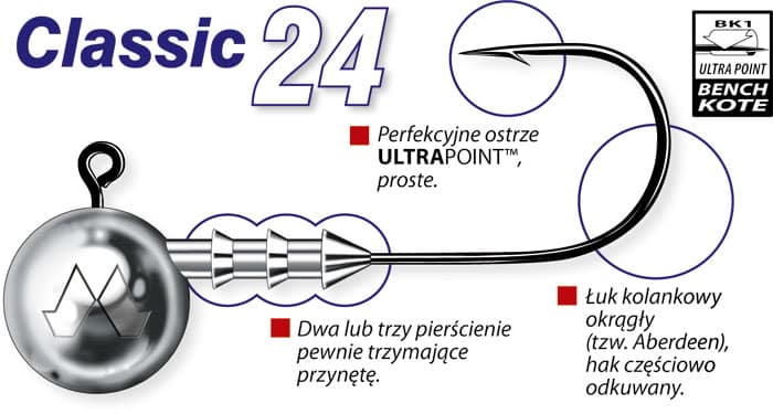 Mustad Główka Jigowa Classic NR #1 PDF-824