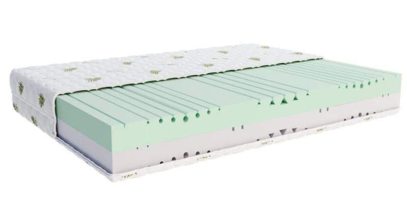 Materac piankowy BALANCE 160x200 Aloe Vera profilowane pianki poliuretanowa i wysokoelastyczna HR H30 1 szt.