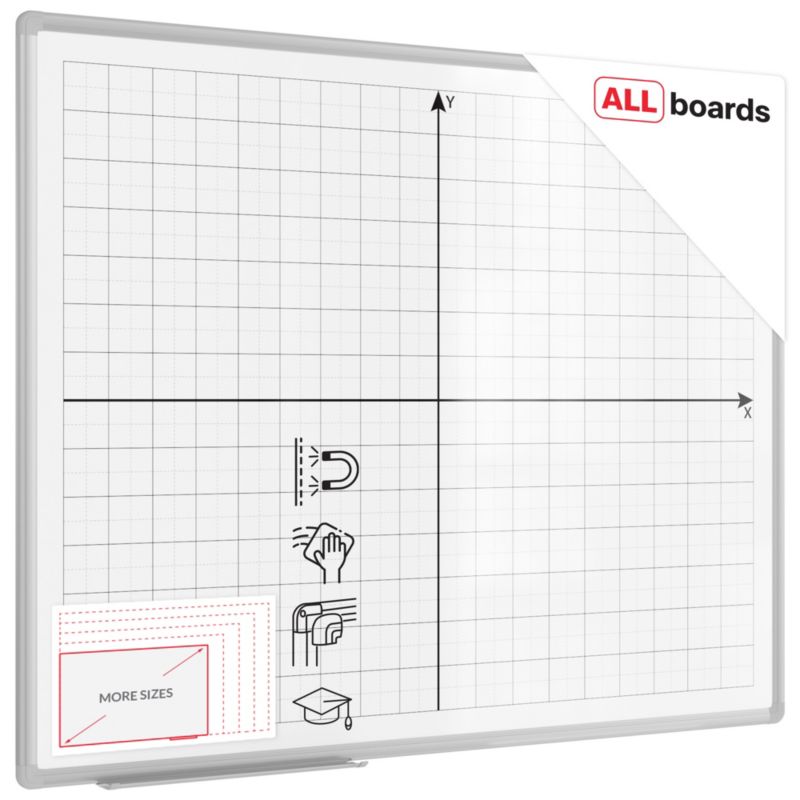 Tablica suchościeralna magnetyczna ALLboards 100x80 cm układ współrzędnych 1 szt.