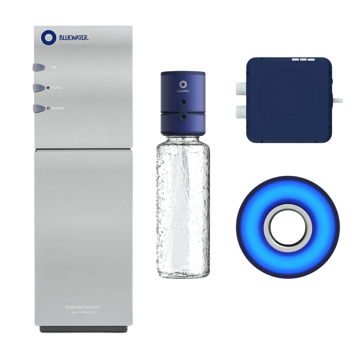 Bluewater Kitchen Station 1 , zestaw z filtrem Bluewater Spirit.