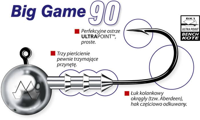 Mustad Główka Jigowa Big Game Nr #7/0 PDF-890