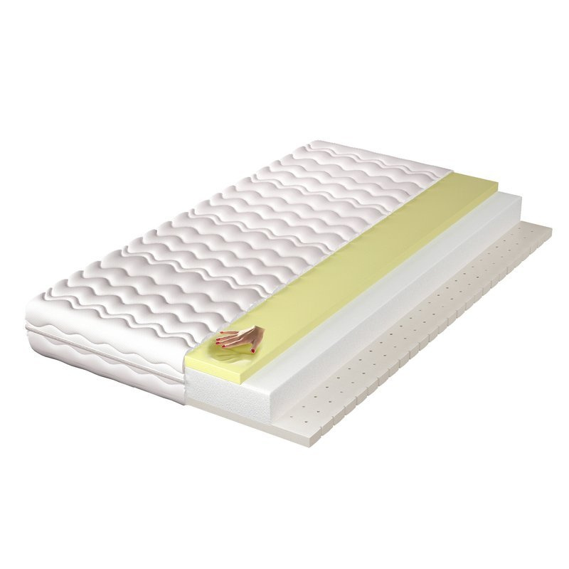 Materac piankowy visco + lateks 180x200 PANDORA