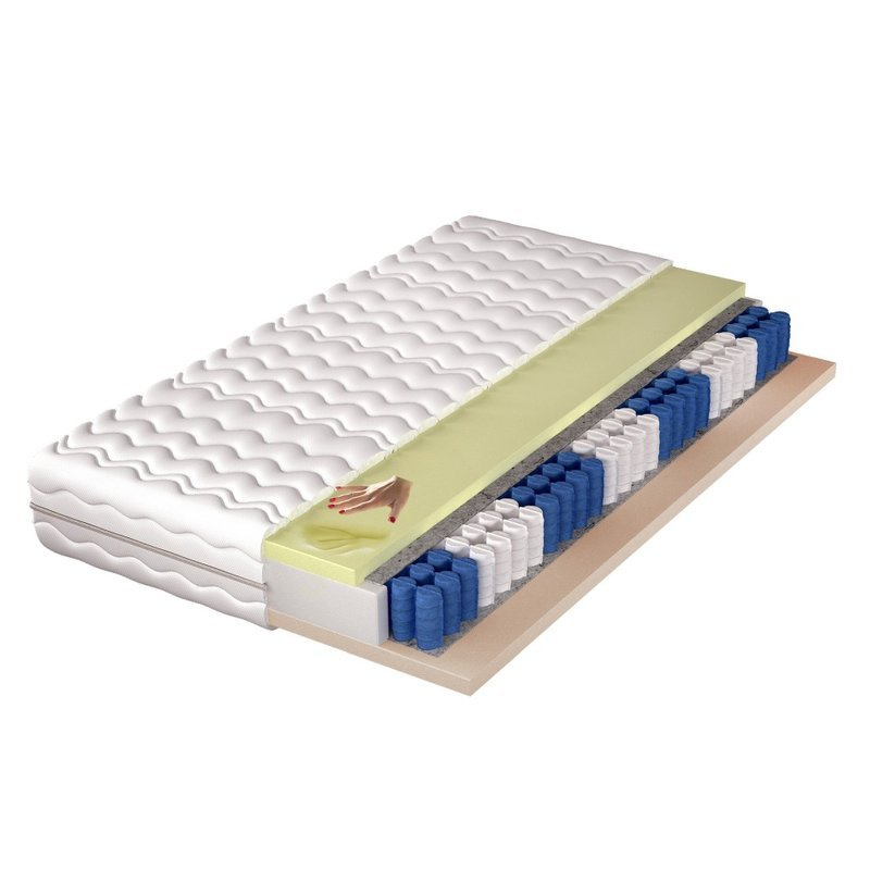 Materac kieszeniowy visco + pianka wysokoelastyczna 90X200 ANTIGUA