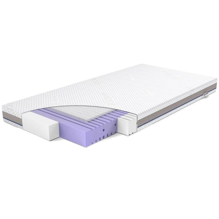 Rucken Aero - materac pianka antybakteryjna HR 35 + mata 3D 120x60