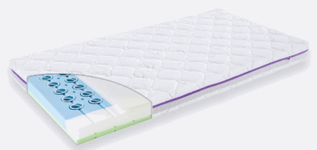 Traumeland Materac Wirbelwind 120 x 60 cm