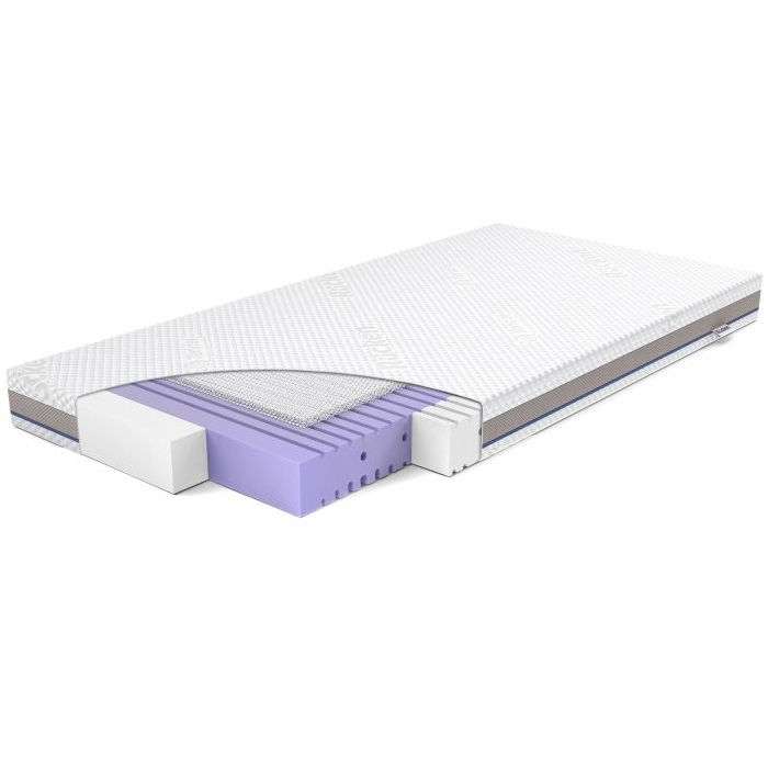 Rucken Aero - materac pianka antybakteryjna HR 35 + mata 3D 140x70