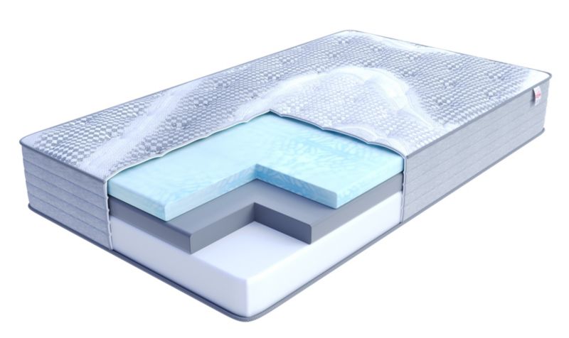 Materac piankowy FDM ARCTIC ELITE 80x200 kombinacja pianek, pianka Eucafeel i pokrowiec CoolTouch 1 szt.