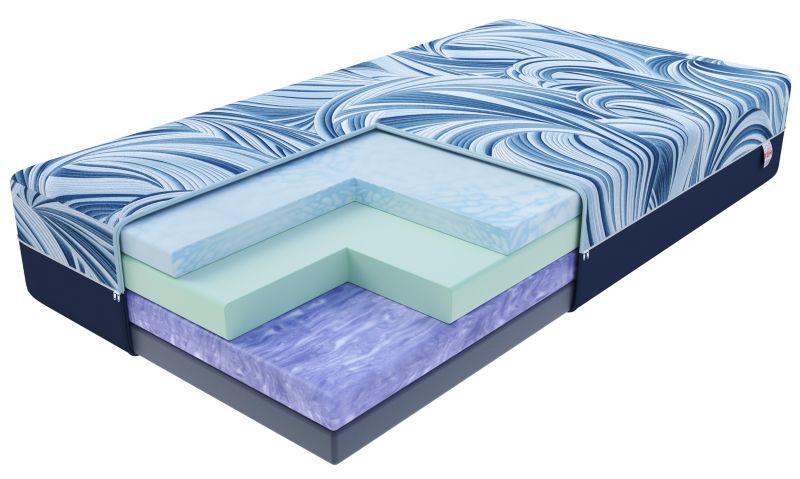 Materac piankowy FDM DREAMER 180x200 kombinacja 4 pianek, wysokiej jakości pianka Eucafeel 1 szt.