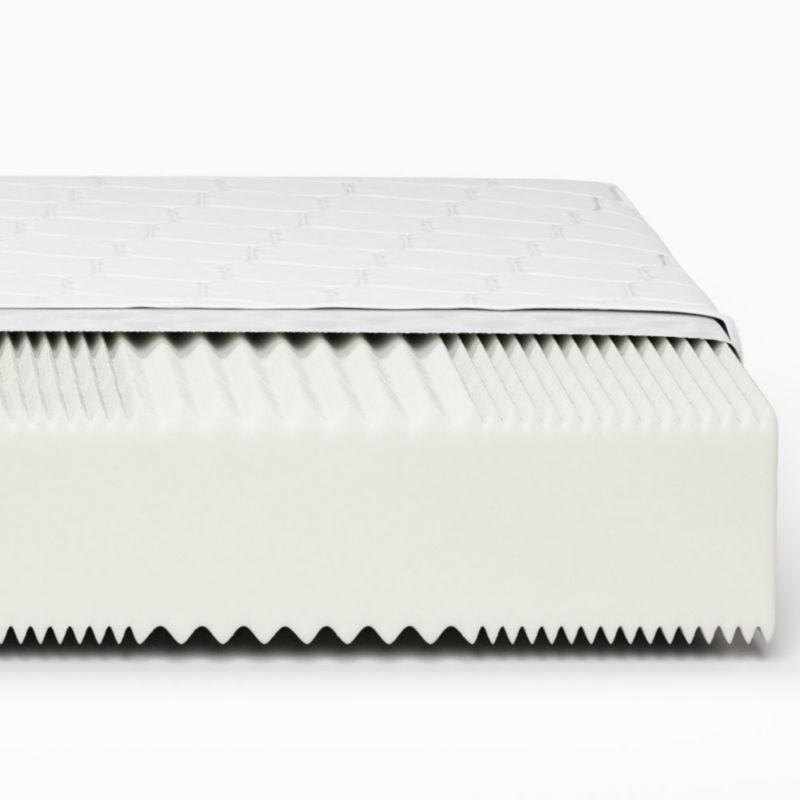 Materac Jana Nova 160x200 cm 7 stref komfortu pianka T30 średnia twardość H3 1 szt.