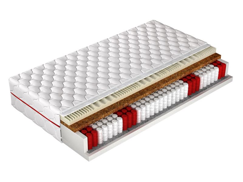 Dwustronny materac sprężynowy MIRJAN 24 Fema 18 cm 7 stref twardości 90x200 1 szt.