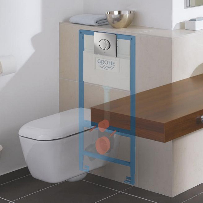 Grohe Rapid SL stelaż podtynkowy do miski WC wiszącej 38525001 - Wysyłka w 24h