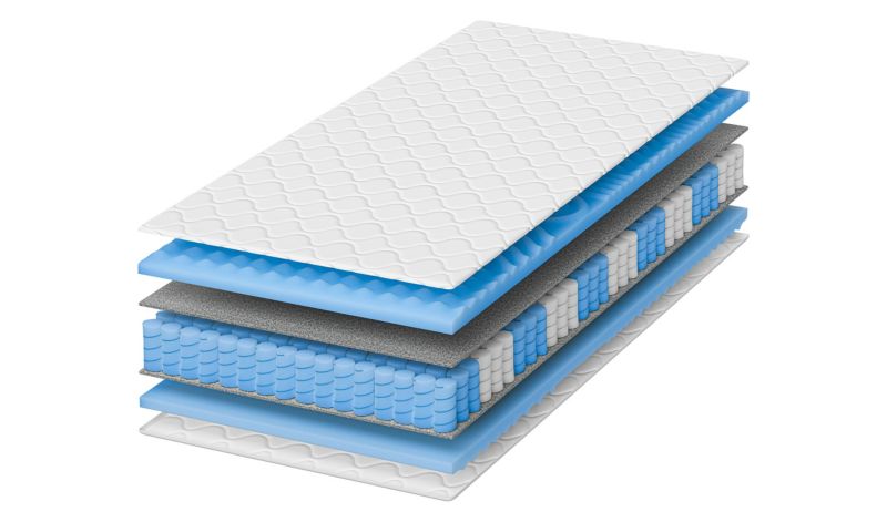 HYPER PRESTIGE Materac kieszeniowy 160x200 wysokość 26 cm średnio twardy 1 szt.