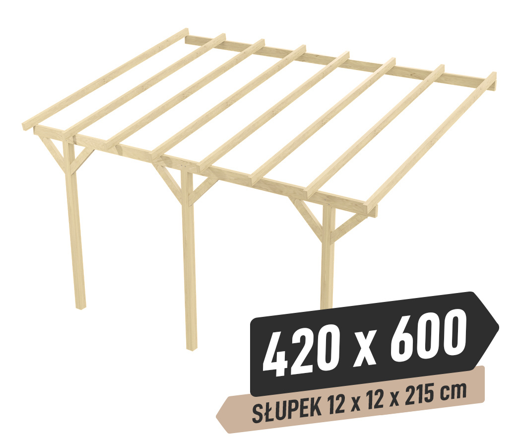 Zadaszenie tarasu KVH Sucha Premium - 420 x 600 cm - słupki 12x12x215 cm przyścienne drewniane - zastrzał prosty