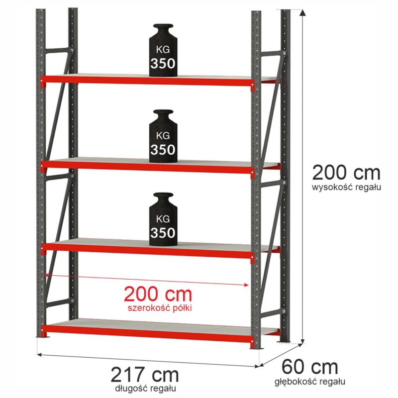 Regał Mega-M FORTIS magazynowy metalowy 4-półkowy 200x217x60 cm moduł bazowy 1szt.