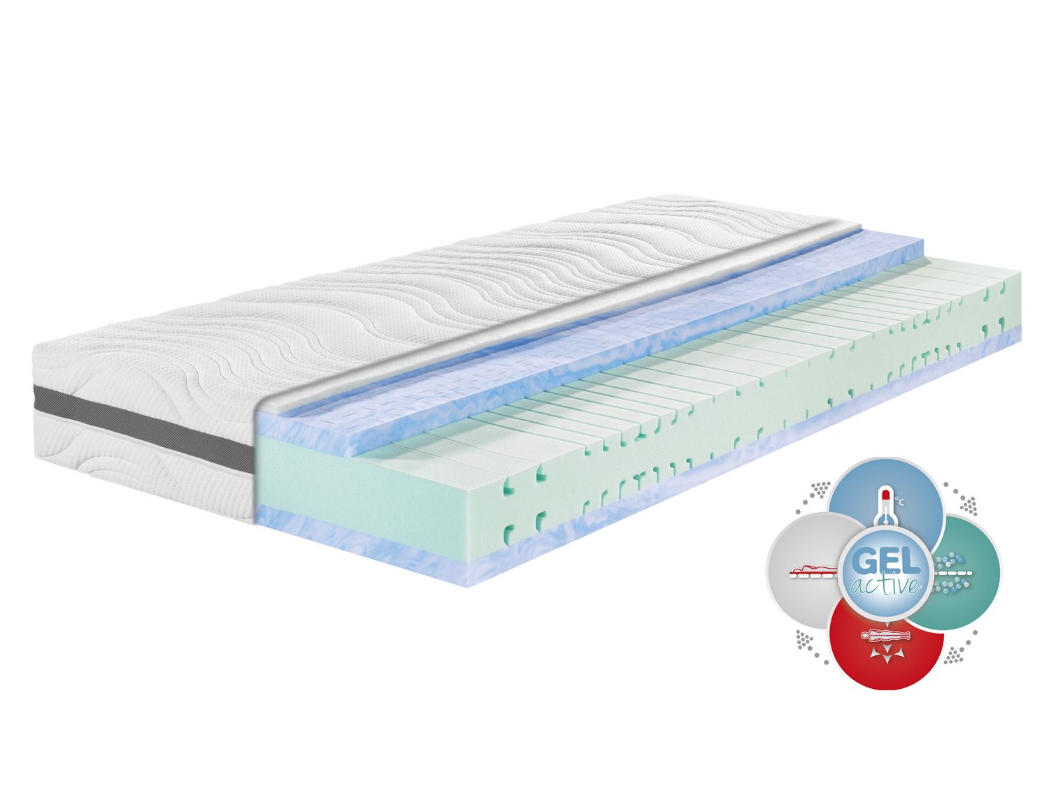 Badenia Trendline 7-strefowy materac z pianki wysokoelastycznej »BT 320 Plus Gel Active«, strefa komfortu ramion. H2, 80 x 200 cm