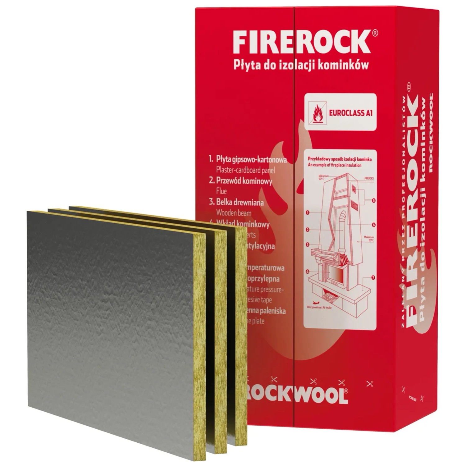 Rockwool Płyta do izolacji kominków Firerock 30 mm 0,6 m2