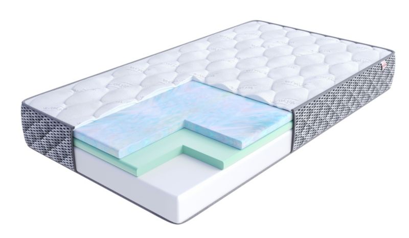 Materac piankowy FDM NORDIC 80x200 bloki pianek wysokoelastycznych i termoelastyczna 1 szt.
