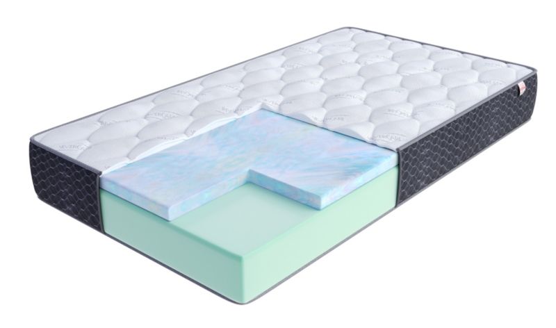 Materac piankowy FDM MERIDO 80x200 pianka termoelastyczna i wysokoelastyczna 1 szt.