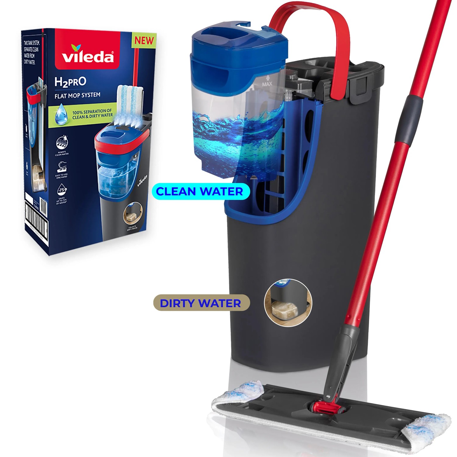 Vileda Zestaw H2PRO mop płaski i wiadro