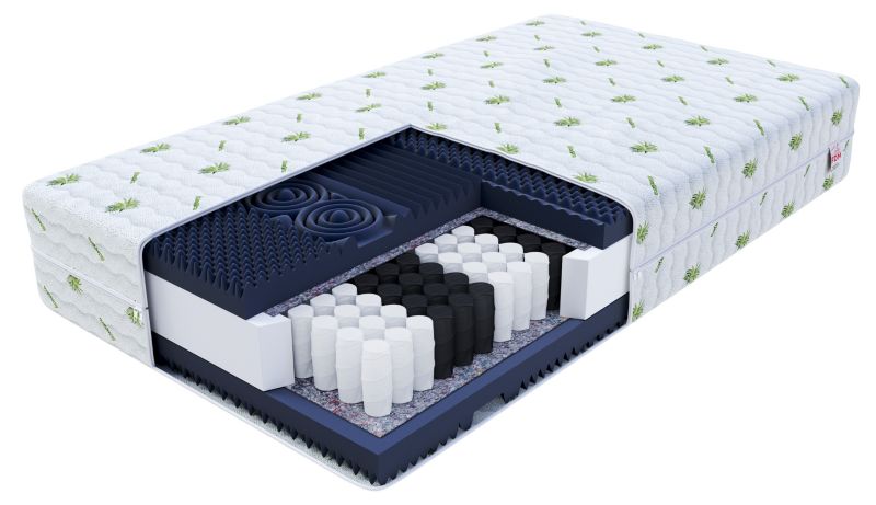 Materac sprężynowy LUX EKO 100x200 Aloe Vera sprężyny kieszeniowe, profilowane pianki wysokoelastyczne 1 szt.